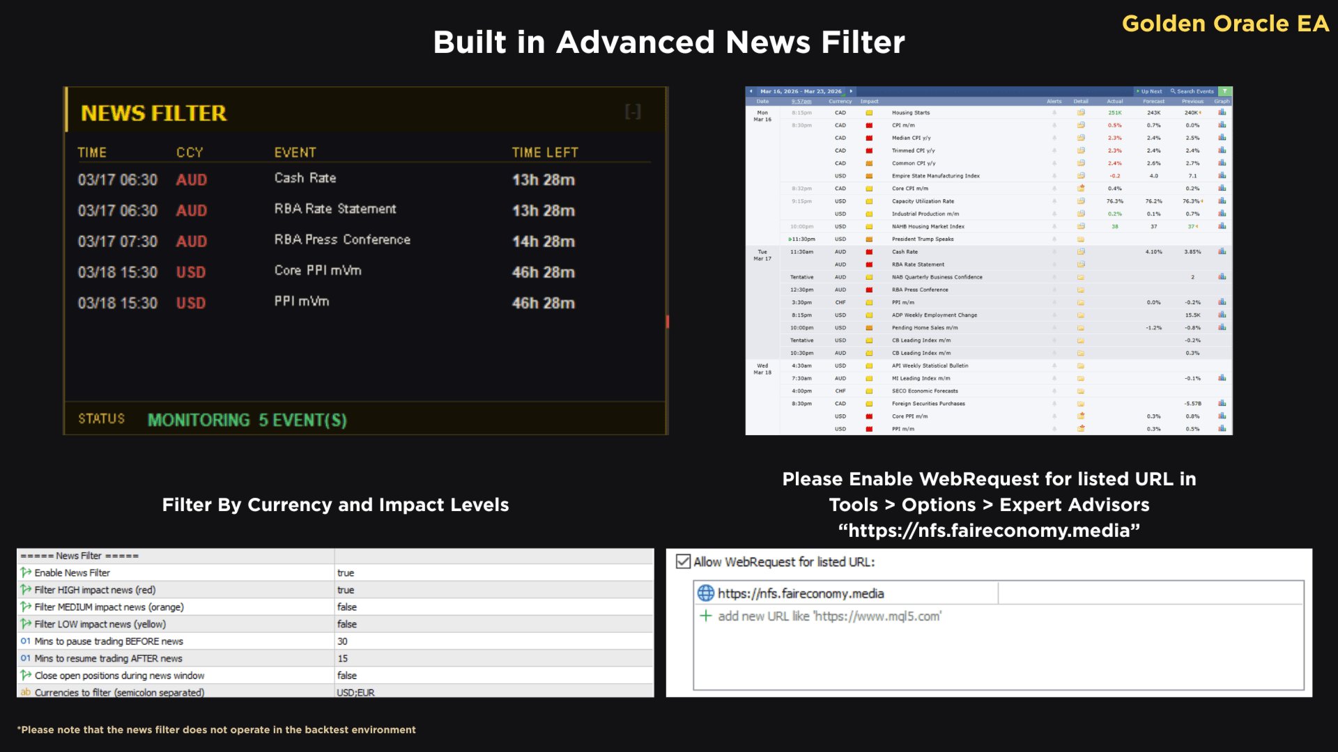 Golden Oracle EA: Advanced News Filter