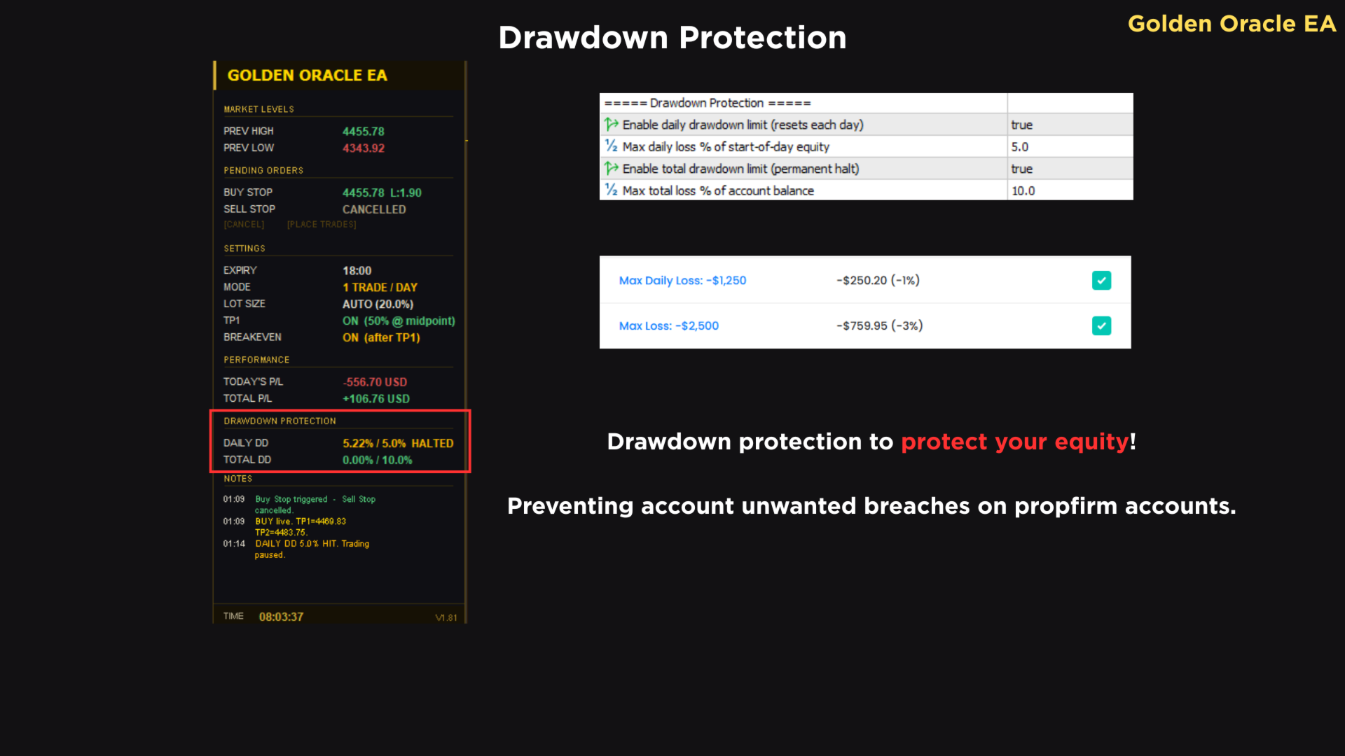 Golden Oracle EA: Drawdown Protection